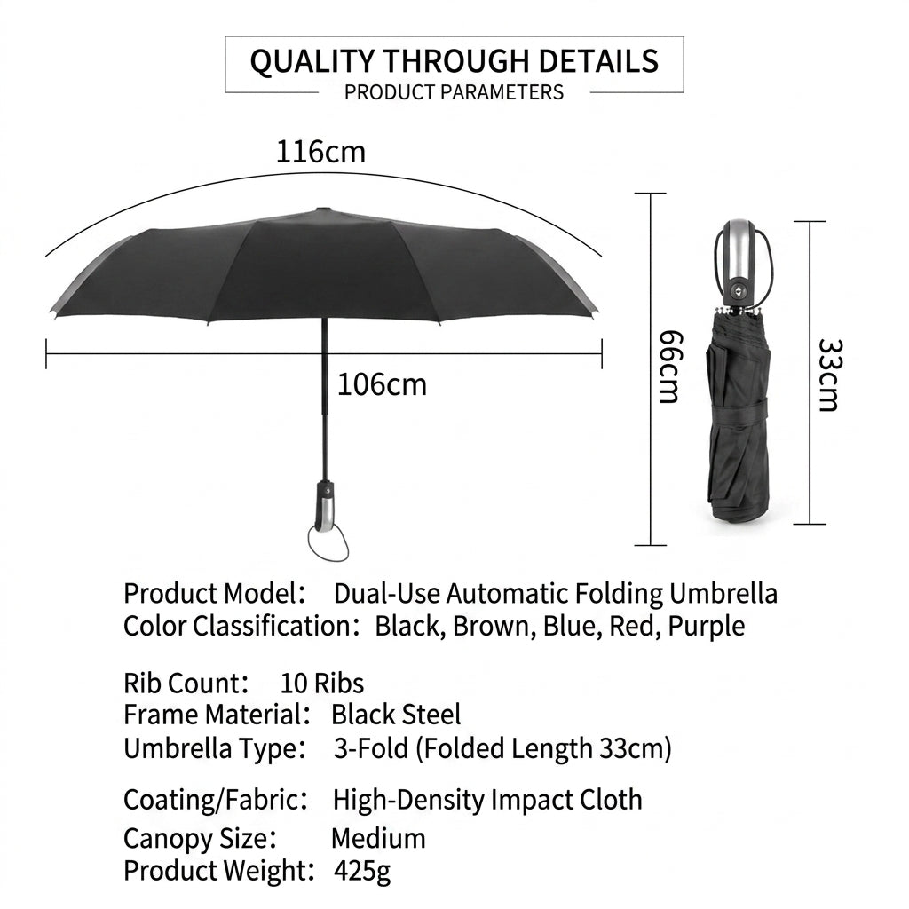 The Keep - Blue | 10-Rib Automatic Compact Travel Umbrella