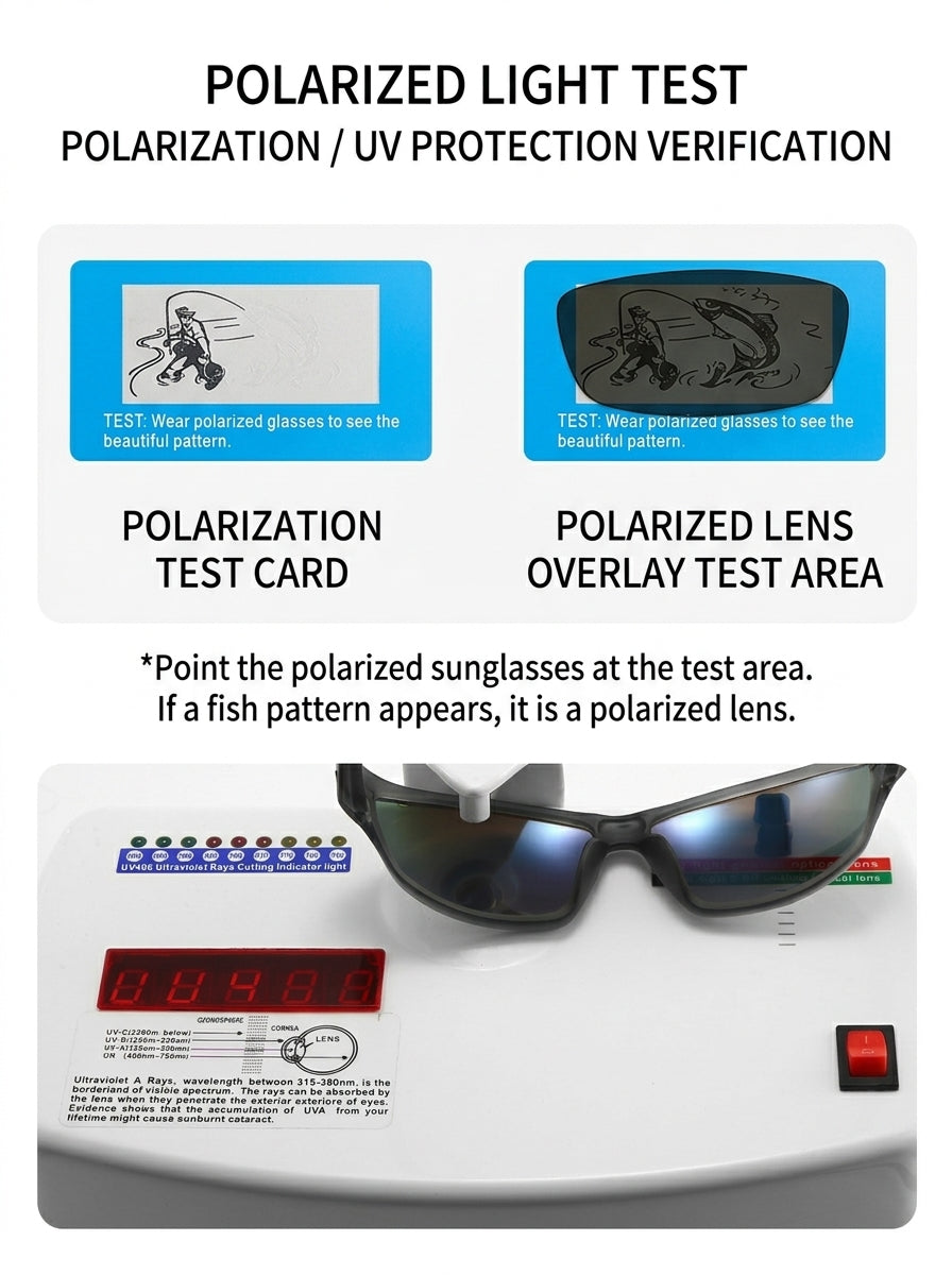 The Pace- Amber | TR90 Polarized Sports Sunglasses