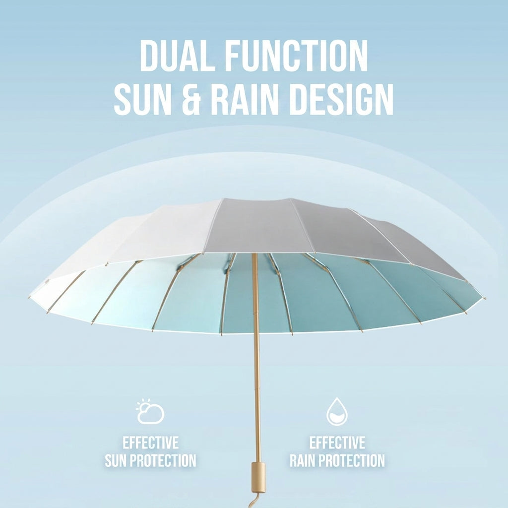 The Prism - Gradient Green Tri-Fold Umbrella | 16-Rib Compact Sun & Rain Shield