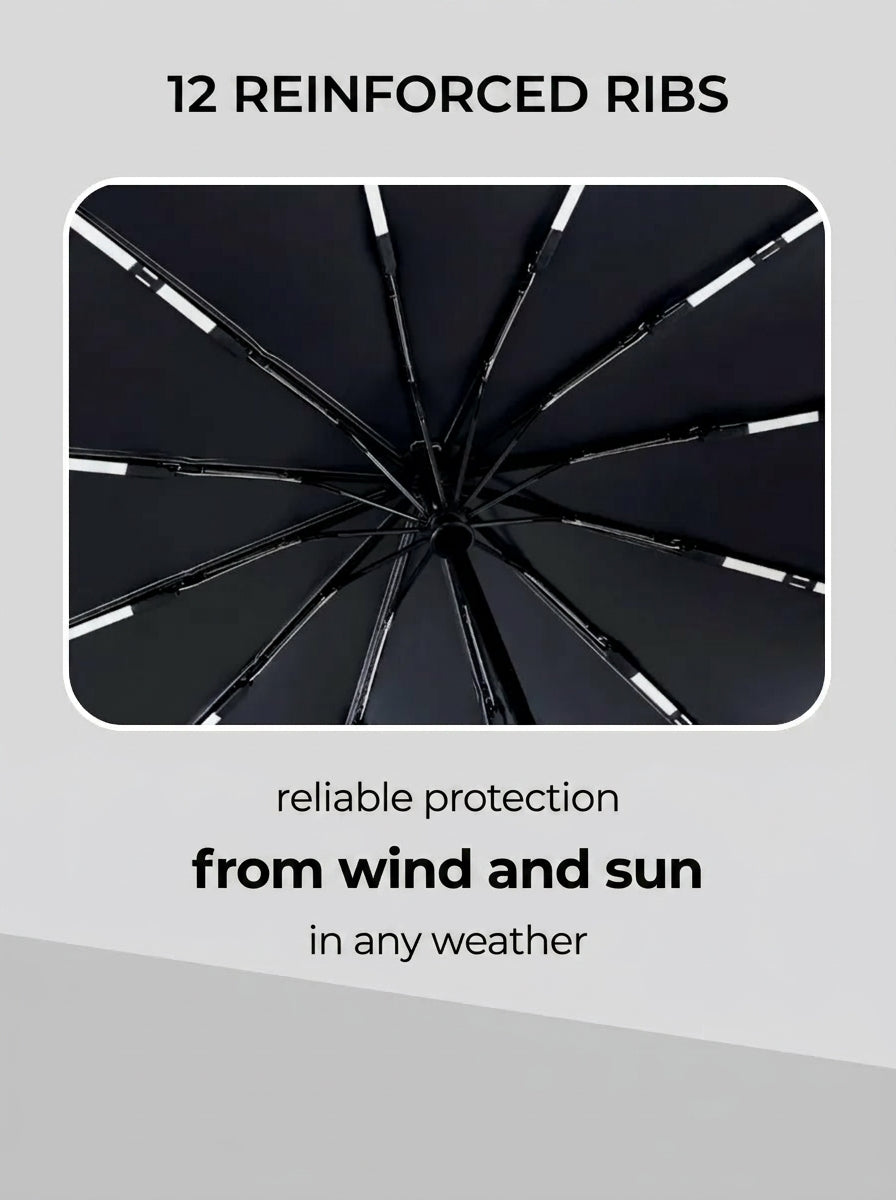 The Bastion - White Compact UPF50+ Automatic Windproof Travel Umbrella