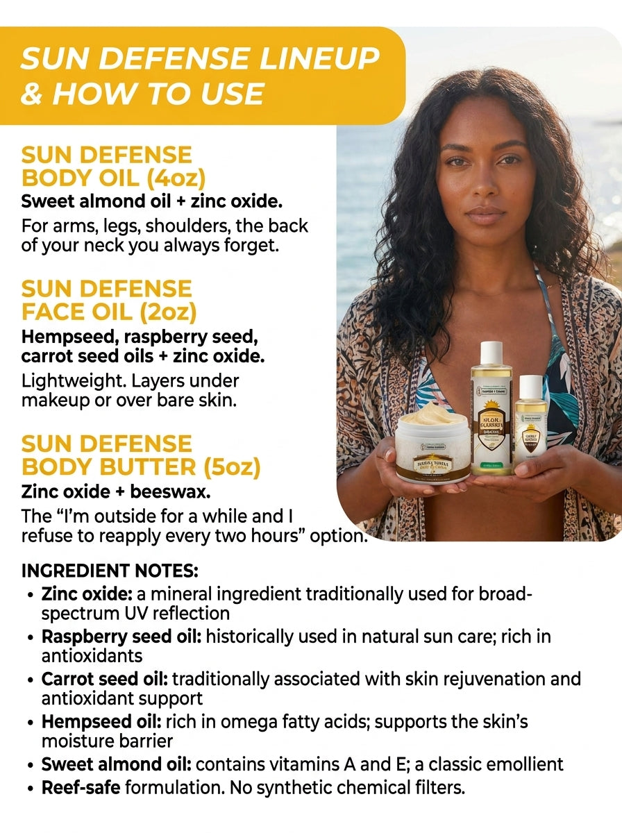 Sun Defense – Glow Guardian (Face Oil, Body Oil, Body Butter)