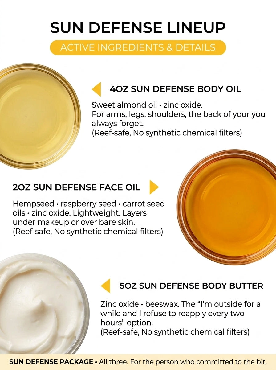 Sun Defense – Glow Guardian (Face Oil, Body Oil, Body Butter)