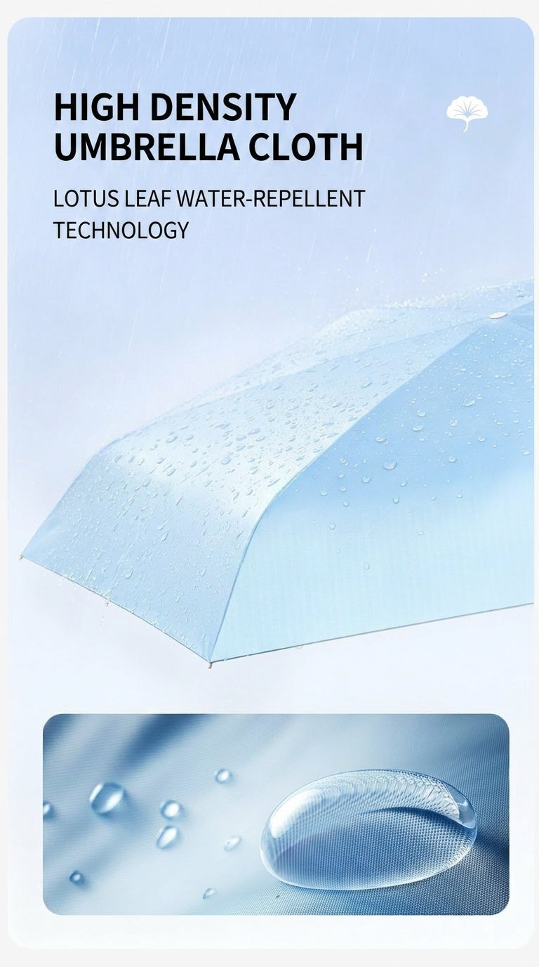 The Pocket Arc  Ultra-Compact UPF 50+ Sun & Rain Umbrella | Blue