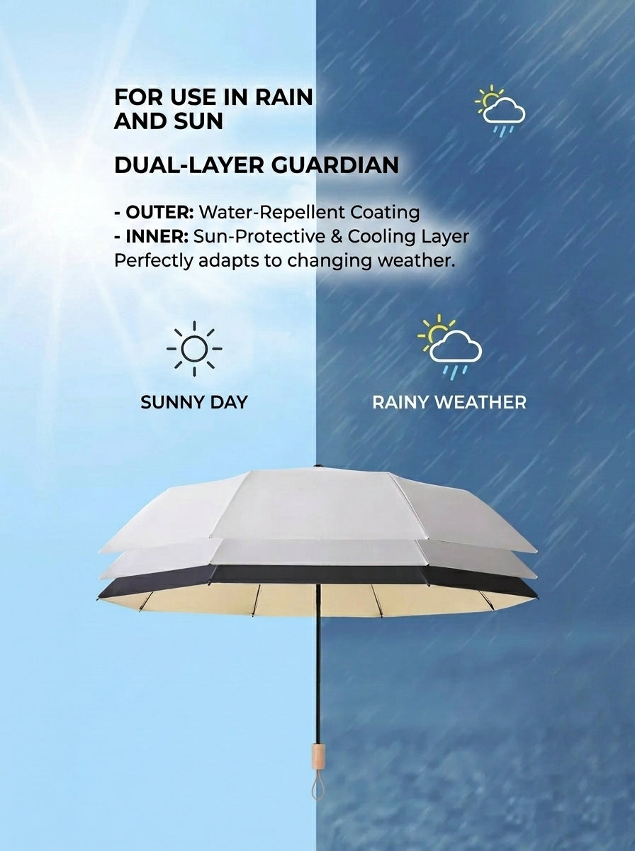 The Canopy - Solar | Automatic Titanium Silver UV Umbrella UPF50+ Compact Tri-Fold