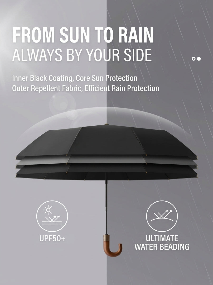The Envoy - Haze Blue | Solid Wood Handle Automatic Umbrella | UPF50+