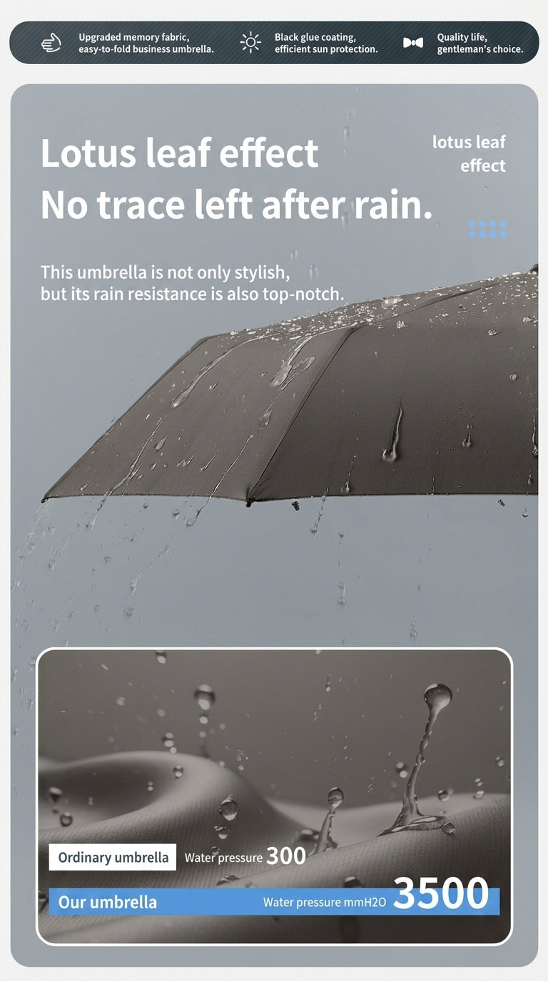 Lotus leaf water repellent effect on truffle gray umbrella canopy showing rain beading off fabric