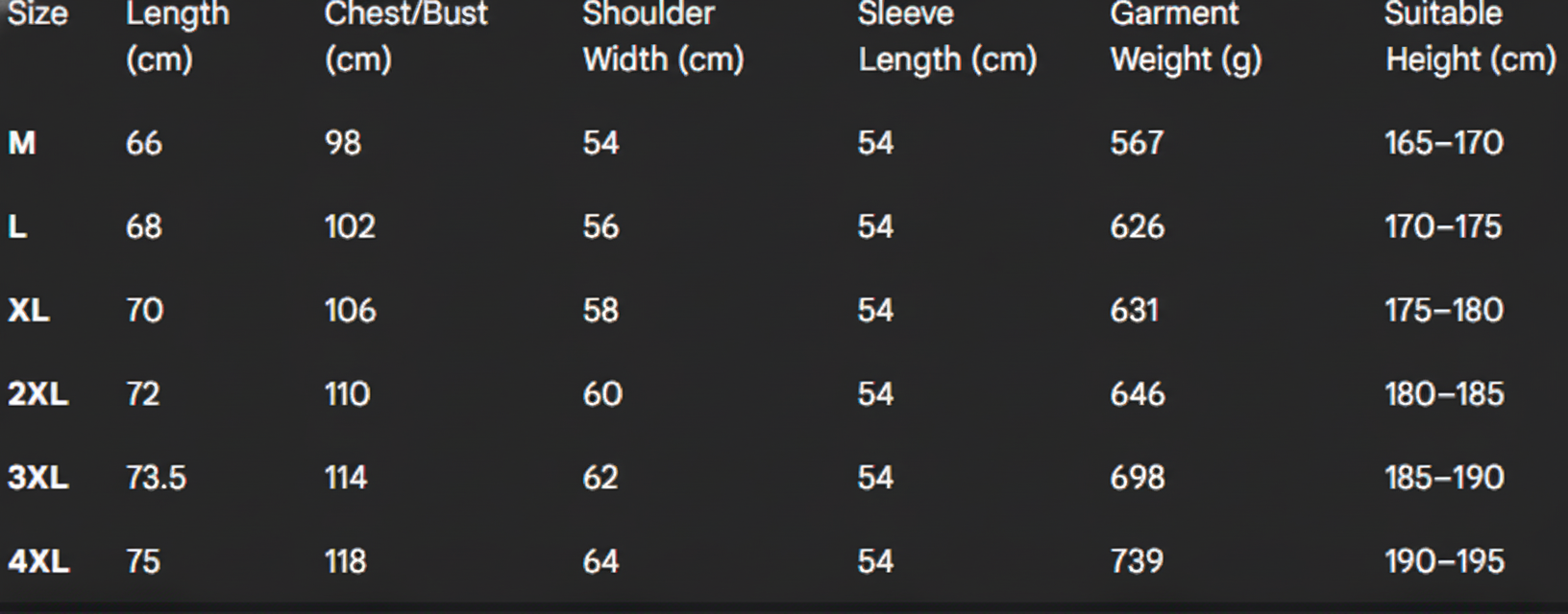 Heavyweight Wool Blend Quarter Zip Sweater – Men's Thermal Mock Neck Pullover – Big & Tall Winter Knitwear